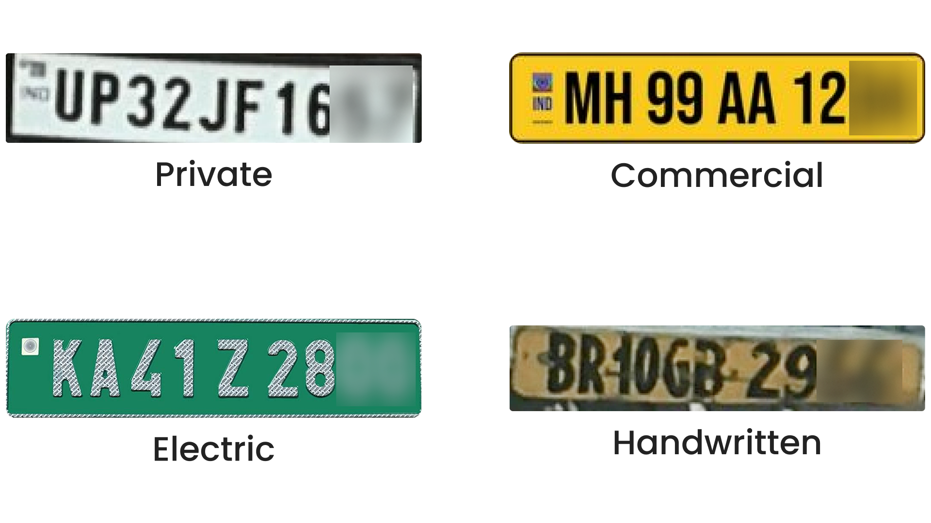 Plate classification evidence